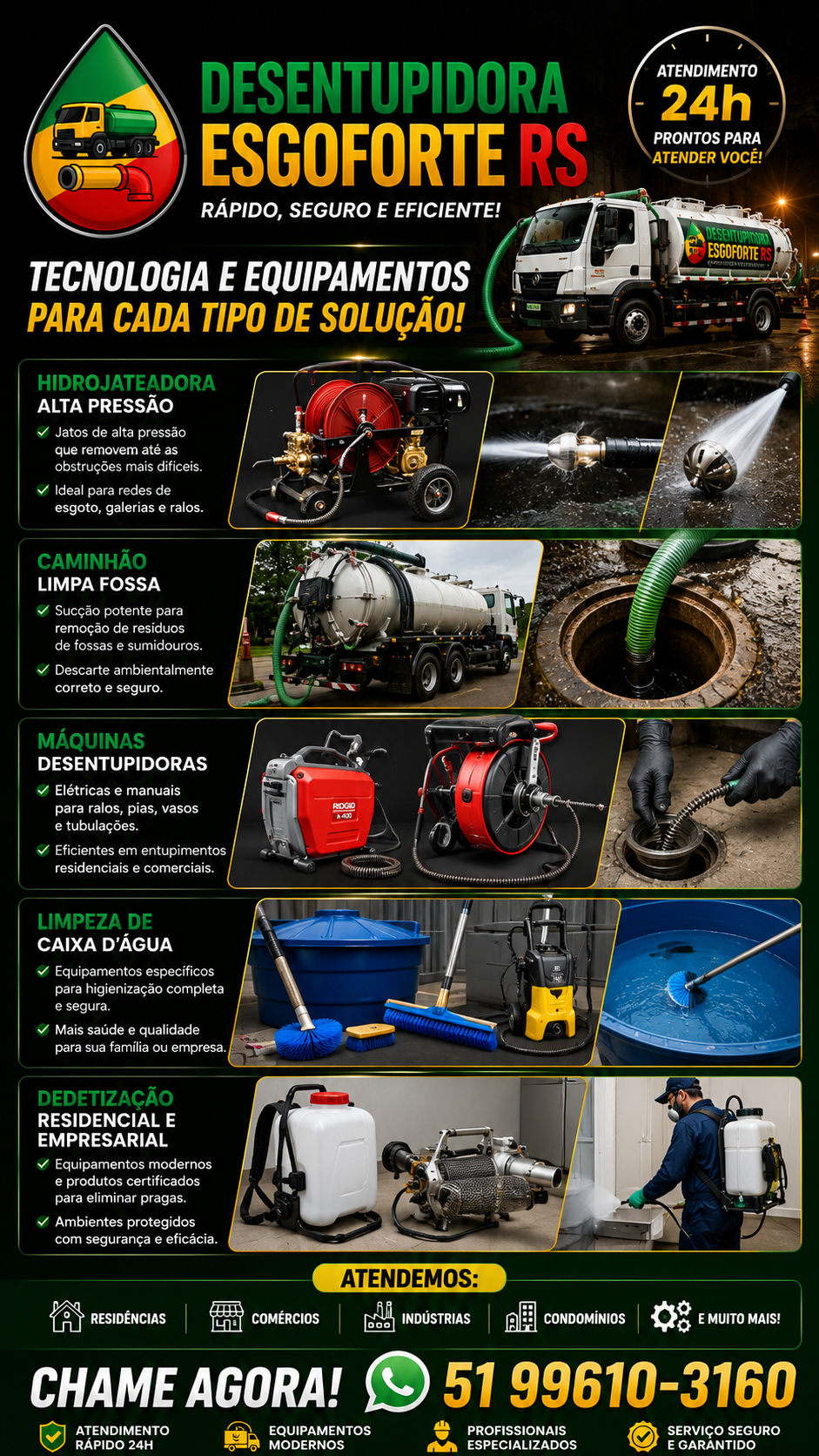 Equipamentos utilizados pela Desentupidora Esgoforte RS